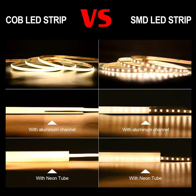 Ruban LED COB Haute Densité – 10 Mètres en Continu